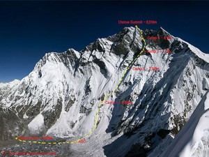 Route via Lhotse South Face