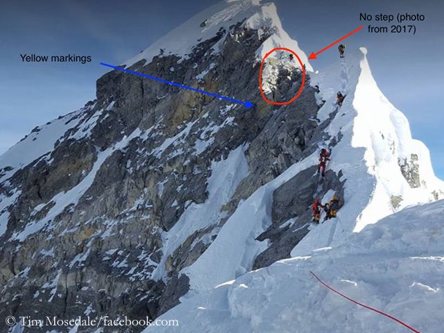 Once upon a time … the Hillary Step - Mount Everest - Adventure Sports ...